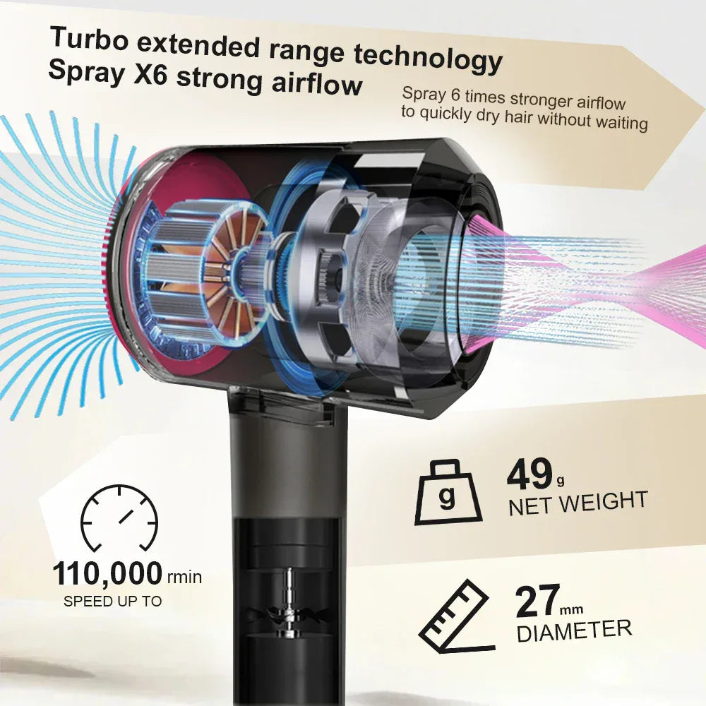 2025 Professional Leafless Hair Dryer Negative Ion Attachment Negative Ion Salon Tool Home Travel Portable Electric Hair Dryer - Luvia