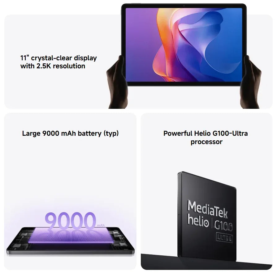 Xiaomi Redmi Pad 2 WIFI,11 ",90Hz,MediaTek Helio G100-Ultra,8MP Caméra,9000 mAh - Luvia