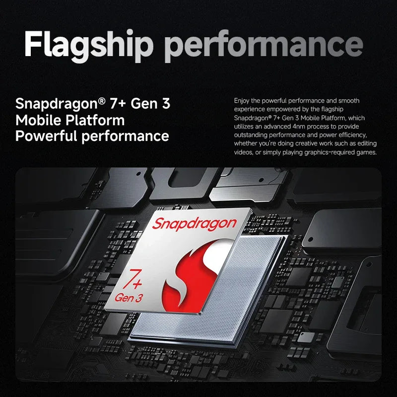 FR Warehouse Xiaomi Pad 7 Global Version Tablet 8850mAh 13MP Camera Snapdragon 7+ Gen 3 Octa-core 11.2" 3.2K Display 144Hz 45W - Luvia