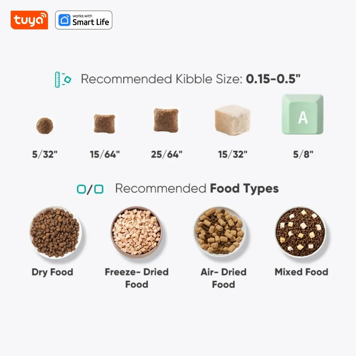 4L Automatic Pet Feeder for1/2Cats,WiFi Smart Feed Automatic Pet Feeder for Cats& Dogs,Timed Pet Food Dispenser with APP Control - Luvia