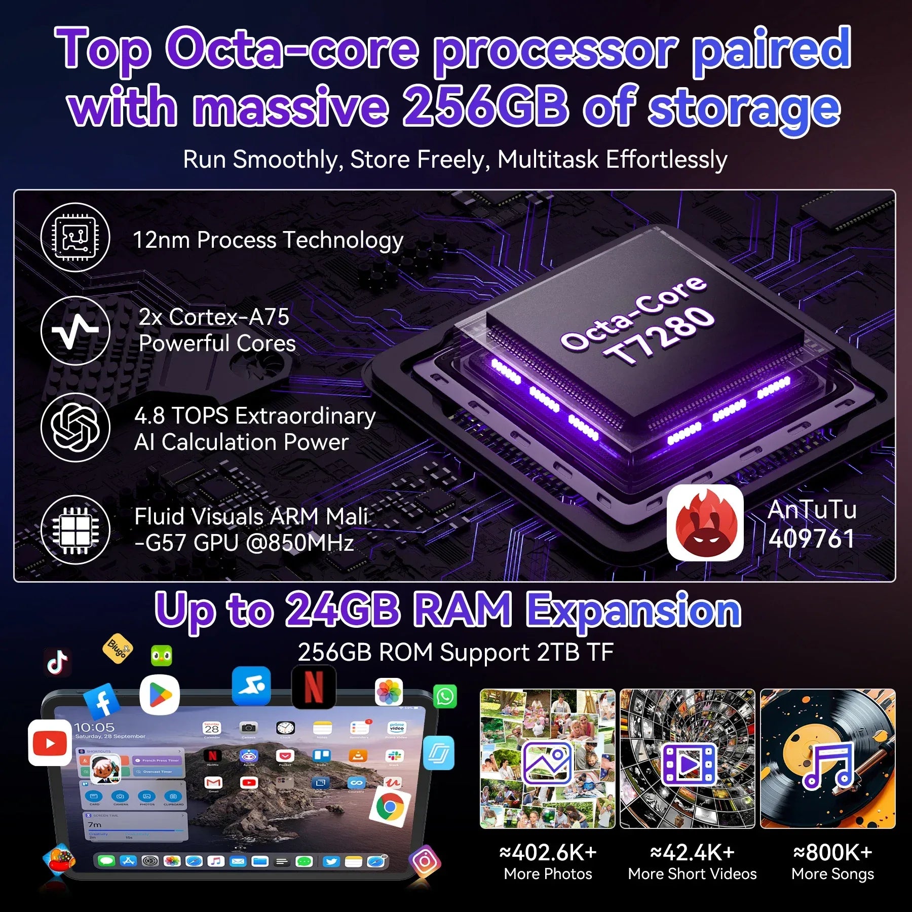 TABWEE T60 PRO Android 15 Tablet with Keyboard - 13.4" 8GB + 256GB (2TB TF), Unisoc T7280, 10000mAh, 16MP+8MP, With Mouse, Pen - Luvia