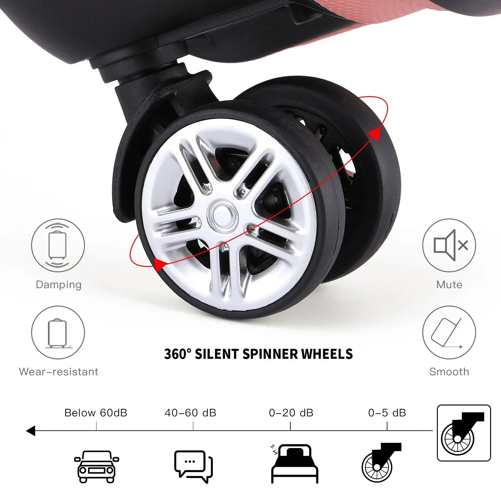 KONO TSA Lock, suitcase (M/L/XL) TONO Hard Case, Lightweight ABS Trolleys with Twin wheels - Luvia