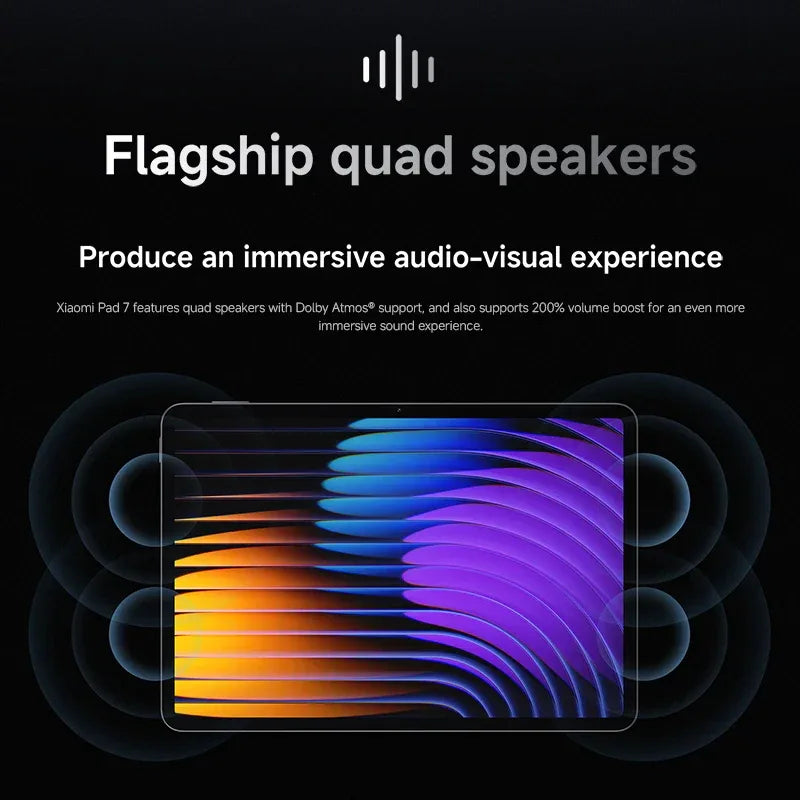 FR Warehouse Xiaomi Pad 7 Global Version Tablet 8850mAh 13MP Camera Snapdragon 7+ Gen 3 Octa-core 11.2" 3.2K Display 144Hz 45W - Luvia