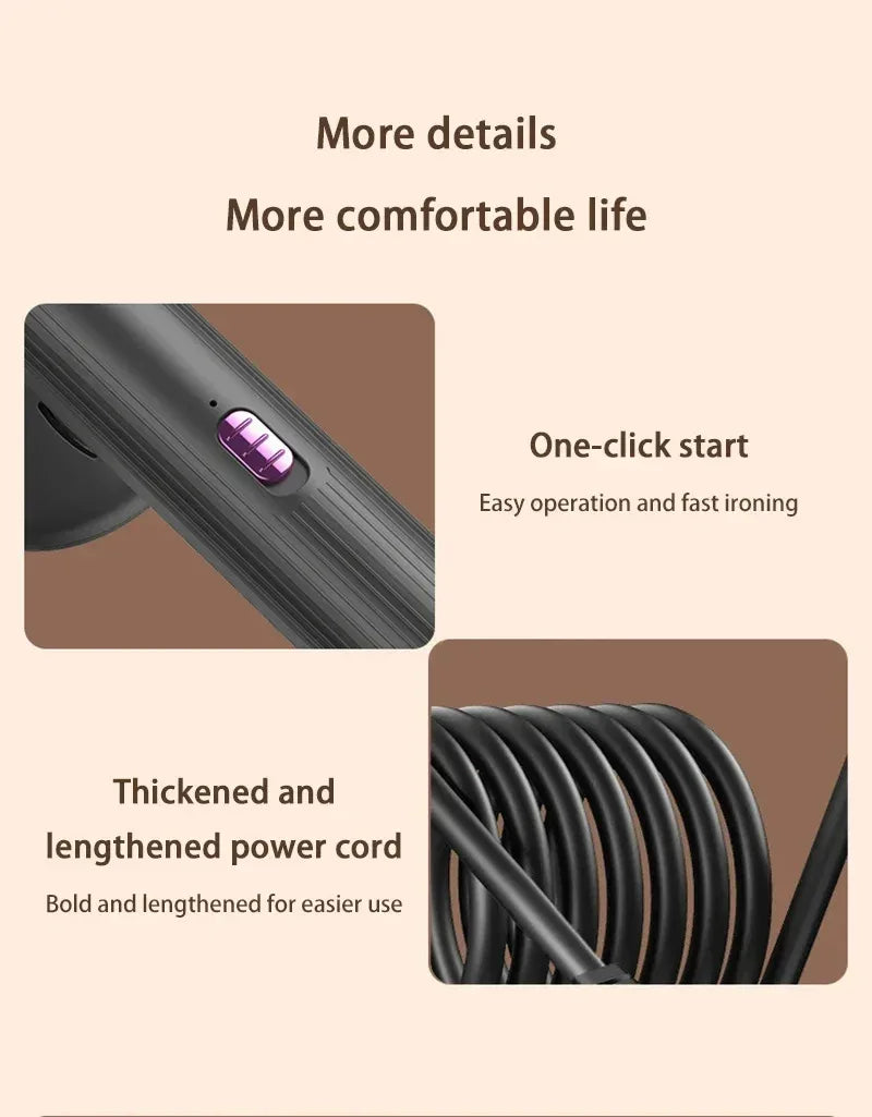 Handheld Steamer Iron USB Portable Mini for Clothes Fast Heating Travel Garment Fabric Press Machine with Handle Home use 2025 - Luvia