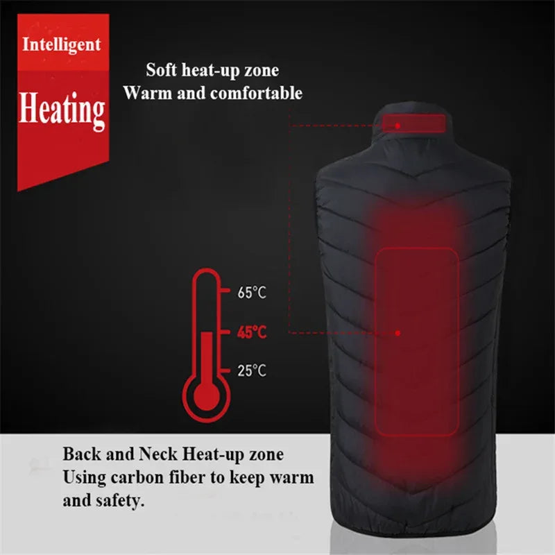 17/13/9 Areas Usb Heated Jacket Men Women Electric Heated Vest Heating Vest Heated Bodywarmer Usb Inner Heat Vest Veste - Luvia