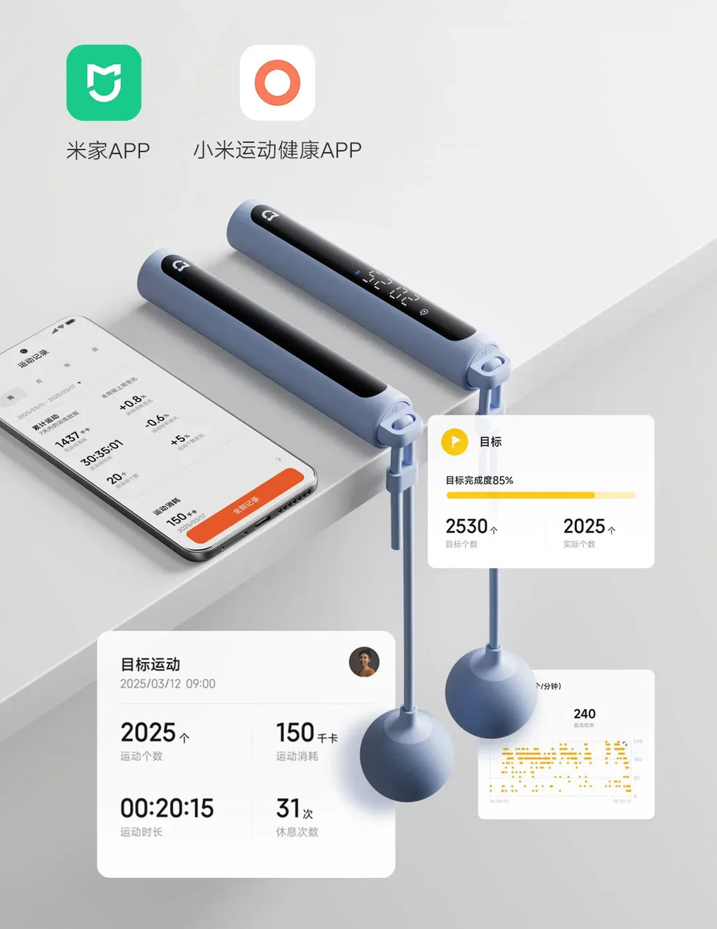 Xiaomi Mijia Smart Skipping Jump Rope 2nd gen Digital Counter Adjustable Calorie Calculation Sport Fitness Exercise Lose Weight - Luvia