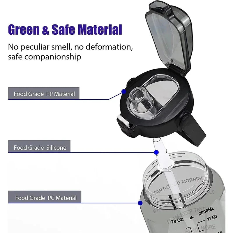 2L 64OZ Half Gallon Water Bottle with Sleeve Motivational Water Bottle with Straw & Time Marker Leakproof Sport Water Jug - Luvia