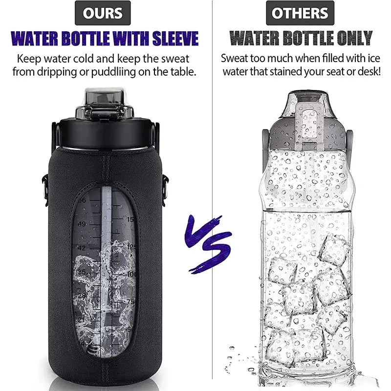 2L 64OZ Half Gallon Water Bottle with Sleeve Motivational Water Bottle with Straw & Time Marker Leakproof Sport Water Jug - Luvia