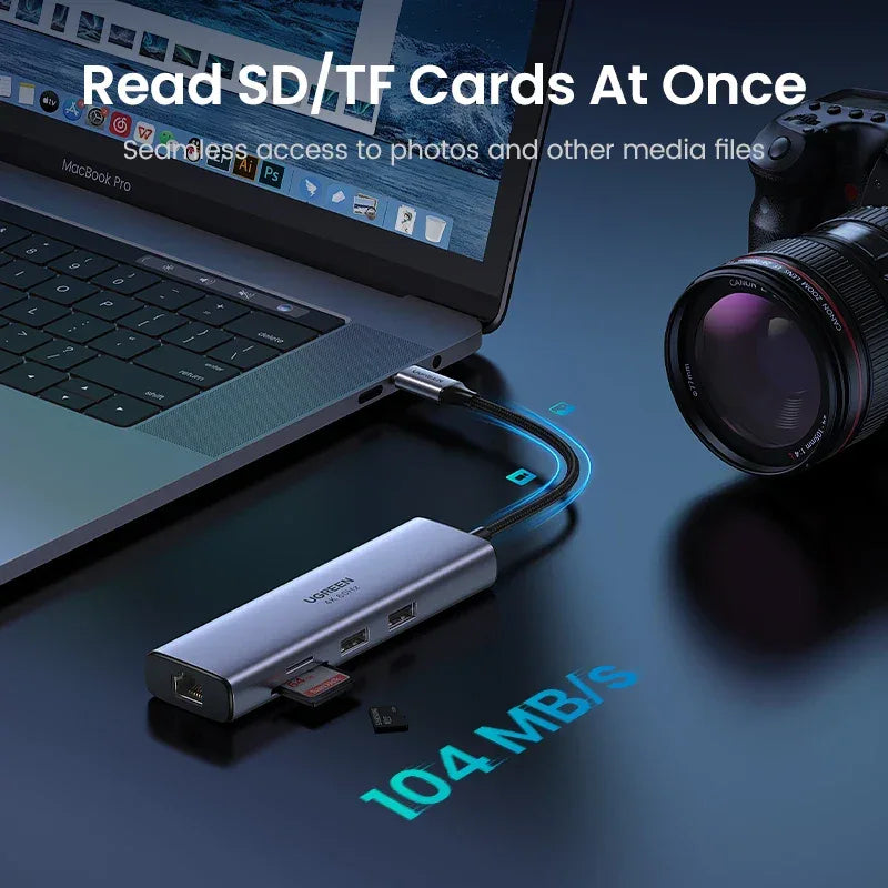 UGREEN USB HUB 7-in-1 Type-C to 4K60Hz HDMI SD&TF 5Gbps USB3.0 PD100W for Lapop Macbook Accessories USB Splitter Docking Station - Luvia