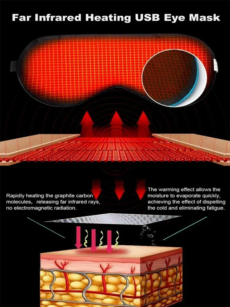 USB Heated Eye Mask Reusable USB Silk Steaming Eye Mask Eye Massager For Sleeping Eye Puffiness Anti Dark Circle Patch Eye Care - Luvia