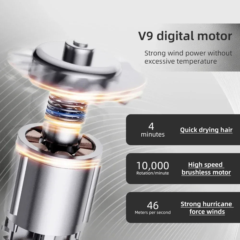 2025 Professional Leafless Hair Dryer Negative Ion Attachment Negative Ion Salon Tool Home Travel Portable Electric Hair Dryer - Luvia