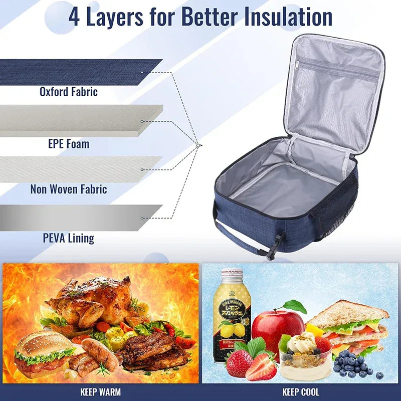 Insulated Lunch Bag with Side Mesh Pocket 6.3L Portable Lunch Box Waterresistant Leakproof Cool Bag for Outdoor Beach Bento Pack - Luvia