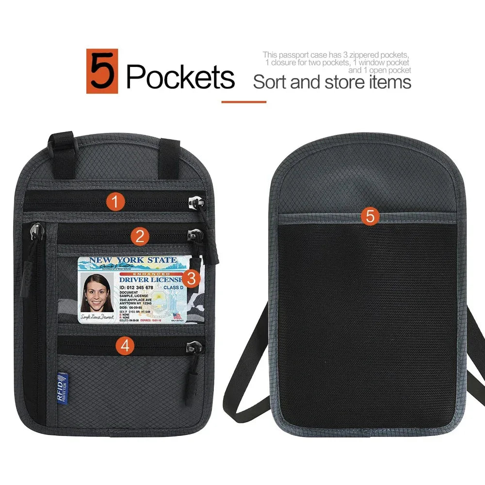 1PCS Passport Holder for Families, RFID Blocking Neck Wallet, Travel Document Organizer,Multi-Passport Pouch,Portable & Stylish - Luvia
