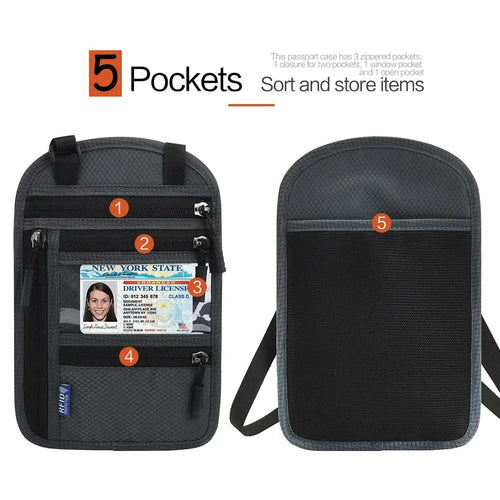 1PCS Passport Holder for Families, RFID Blocking Neck Wallet, Travel Document Organizer,Multi-Passport Pouch,Portable & Stylish - Luvia