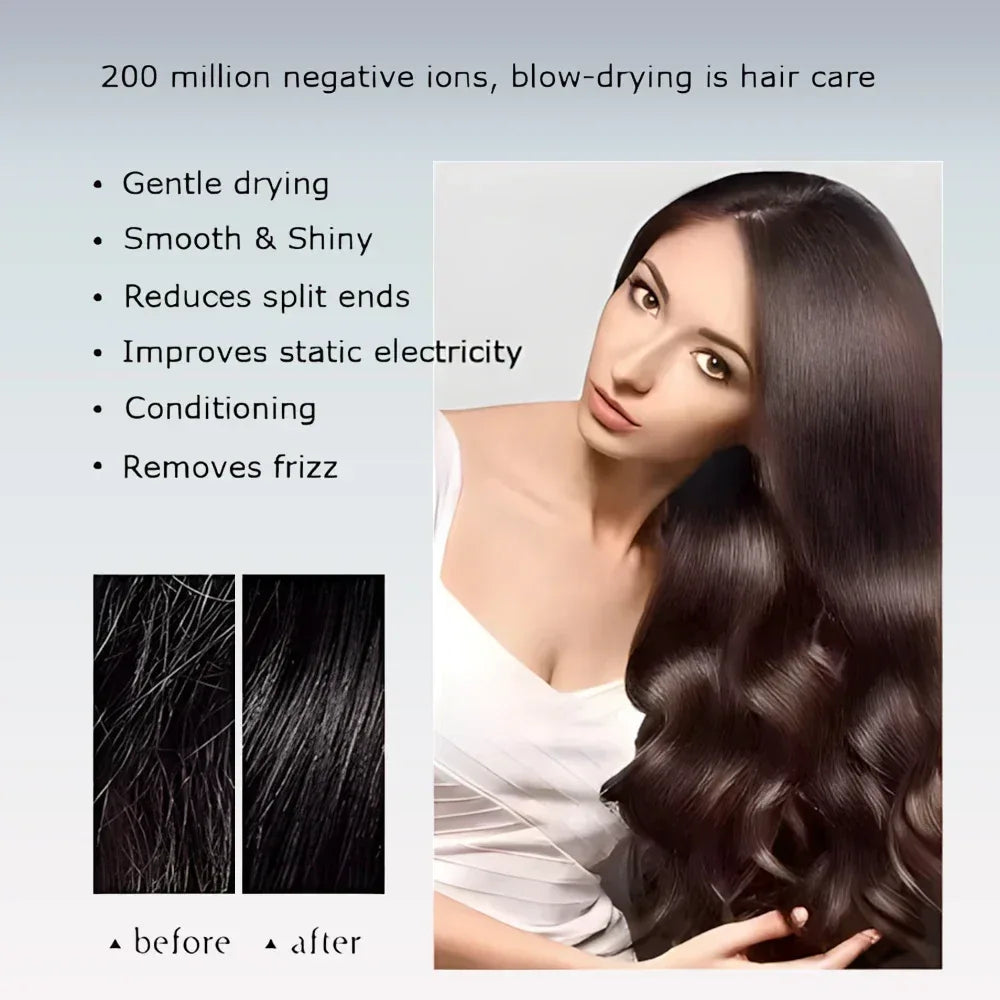 2025 Professional Leafless Hair Dryer Negative Ion Attachment Negative Ion Salon Tool Home Travel Portable Electric Hair Dryer - Luvia