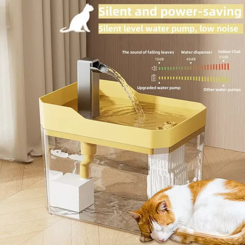 1.5L Cat Water Fountain USB Automatic Water Dispenser Live Circulation Filter Pet Drinker Quiet Pet Water Fountain Cat Small Pet - Luvia