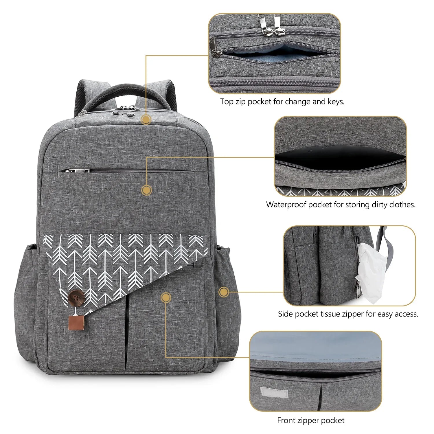 Diaper Bag Backpack，Baby diaper bag, multifunctional water-repellent travel backpack large diaper bag backpack - Luvia