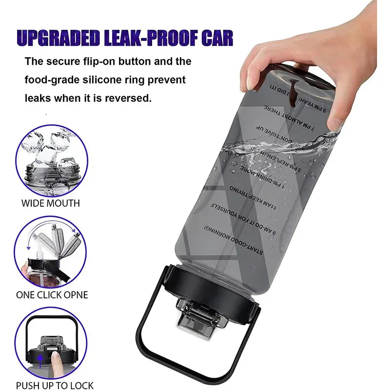 2L 64OZ Half Gallon Water Bottle with Sleeve Motivational Water Bottle with Straw & Time Marker Leakproof Sport Water Jug - Luvia