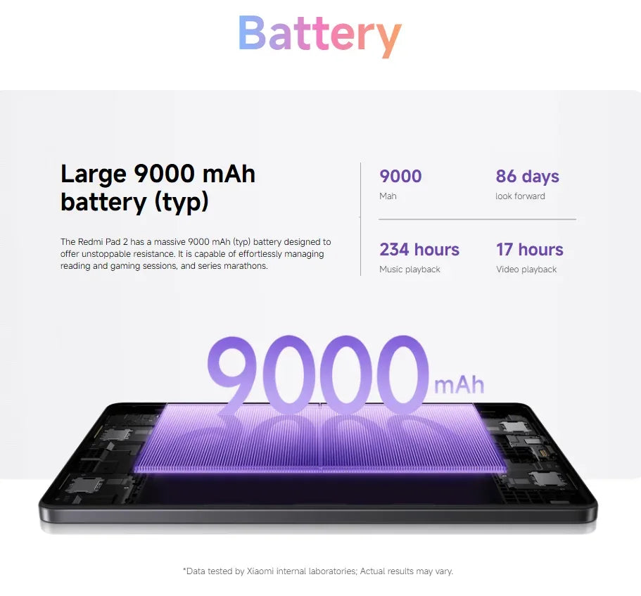 Xiaomi Redmi Pad 2 WIFI,11 ",90Hz,MediaTek Helio G100-Ultra,8MP Caméra,9000 mAh - Luvia