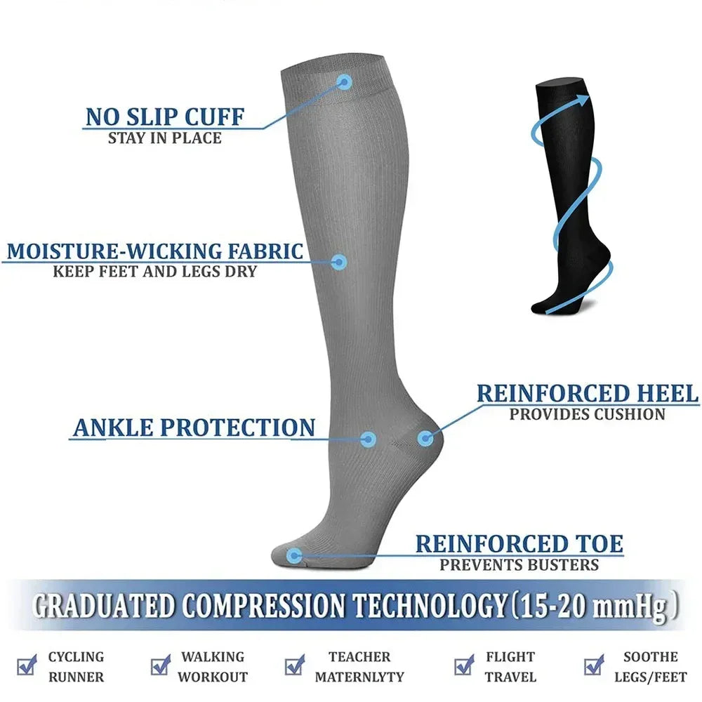 3 Pairs Compression Socks for Women Circulation15-20 mmHg is Best Support for Athletic Running Cycling Gym Travel Sports Workout - Luvia