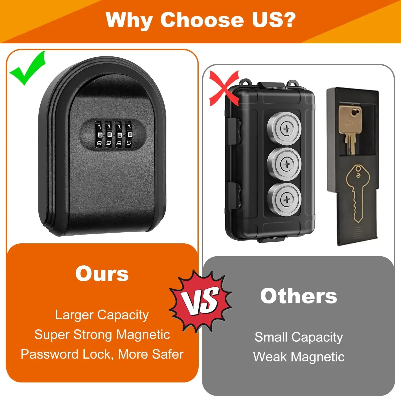 Magnetic Key Holder with Lock Magnet Key Lock Box Hidden Under Car Secure 4-Digit Combination with Resettable Code For for Store - Luvia