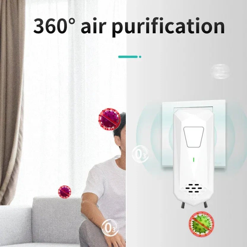 Air Ionizers for Home Negative Ion Generator Quiet Air Freshener for Bedroom Office Kitchen Plug in Mini Air Cleaner - Luvia
