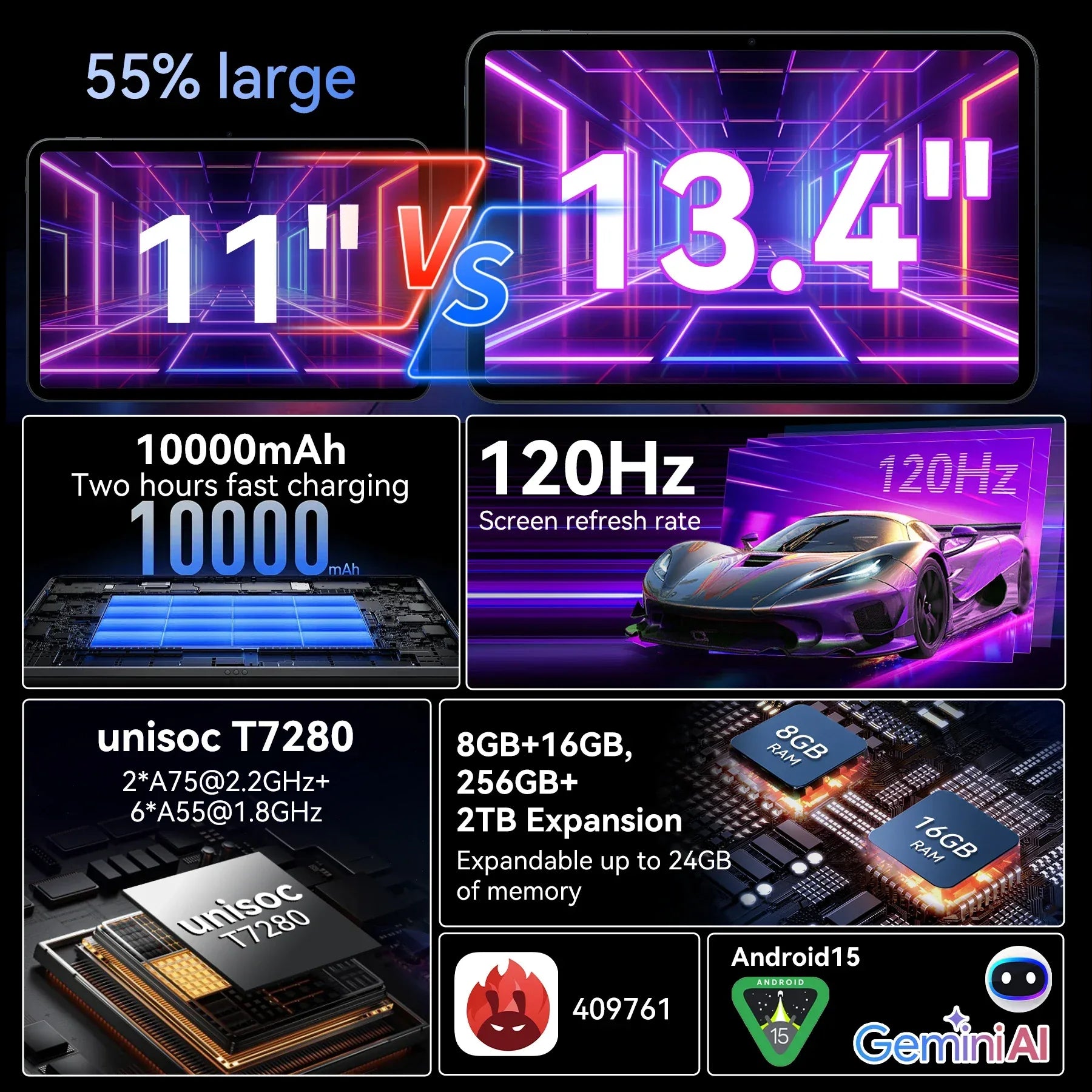 TABWEE T60 PRO Android 15 Tablet with Keyboard - 13.4" 8GB + 256GB (2TB TF), Unisoc T7280, 10000mAh, 16MP+8MP, With Mouse, Pen - Luvia