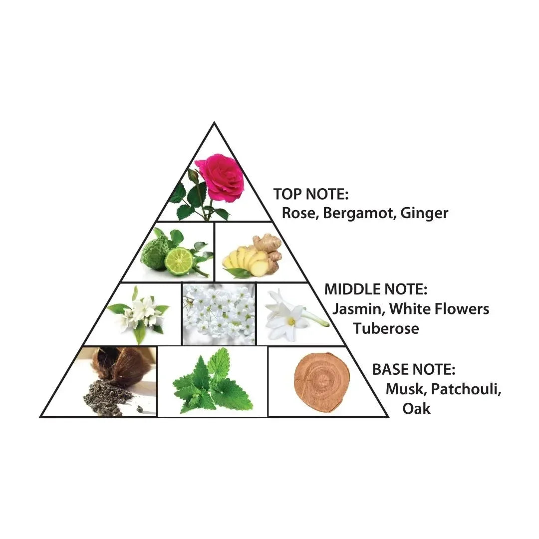 AL Haramain Amber Oud Ultra Violet Eau De Parfum Spray-2.0 fl.oz-1 Bottle - Luvia