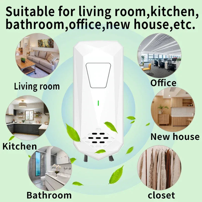 Air Ionizers for Home Negative Ion Generator Quiet Air Freshener for Bedroom Office Kitchen Plug in Mini Air Cleaner - Luvia
