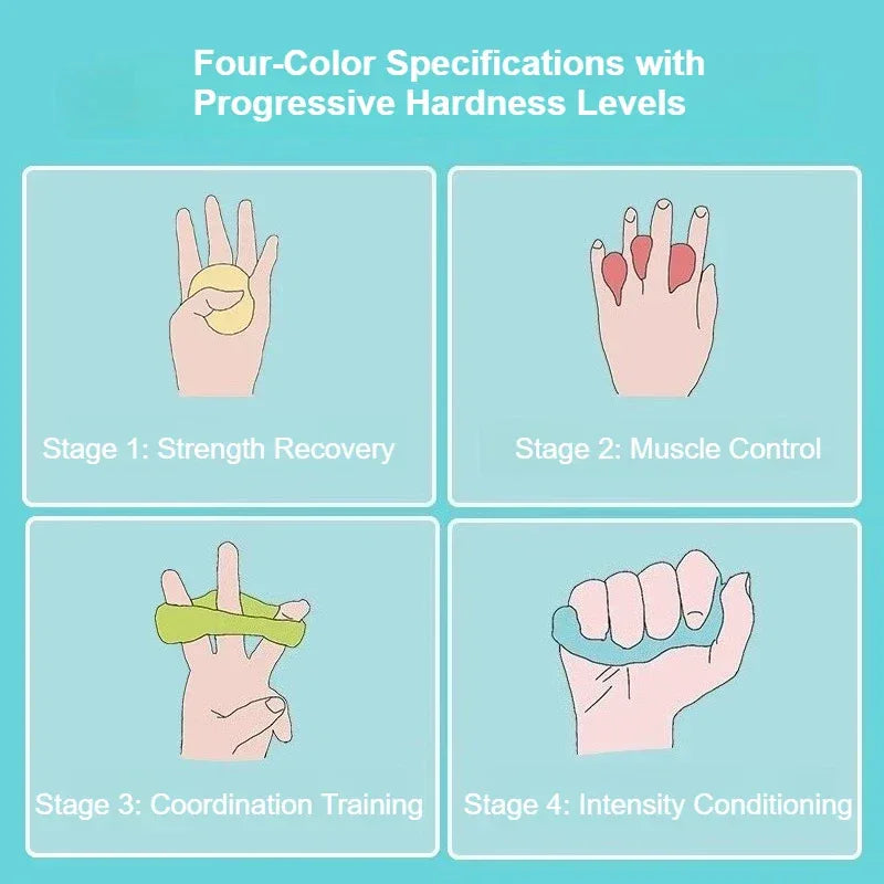 Hand Therapy Putty for Strength Recovery - Improve Grip Finger Dexterity Wrist Rehabilitation- Non-Toxic Silicone Exercise Putty - Luvia