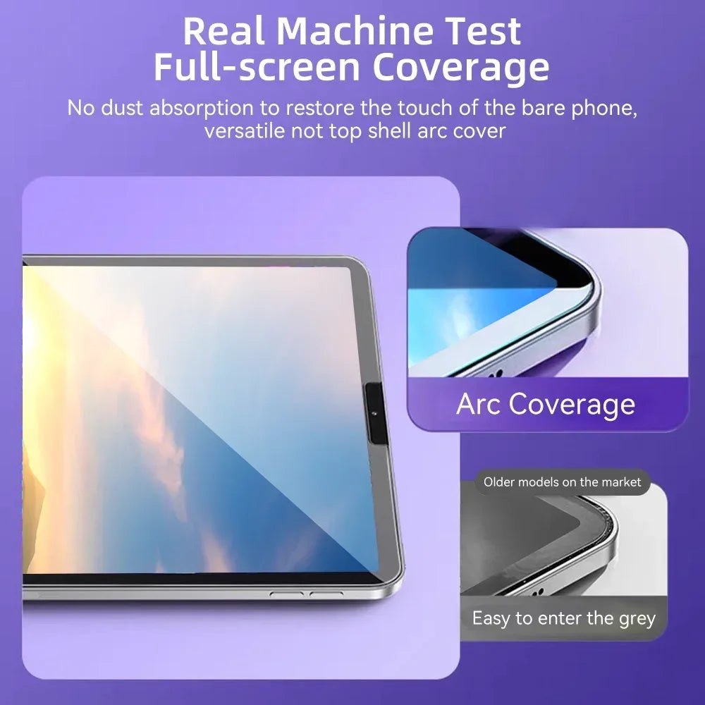 Tempered Glass Screen Protector for iPad Air M2 M3 2025 iPad Pro 11 13 M4 iPad 5 6 7 8 9 10th Gen iPad Air 4 5 iPad Mini 6 7 - Luvia