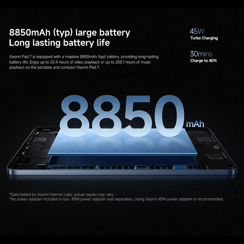 FR Warehouse Xiaomi Pad 7 Global Version Tablet 8850mAh 13MP Camera Snapdragon 7+ Gen 3 Octa-core 11.2" 3.2K Display 144Hz 45W - Luvia