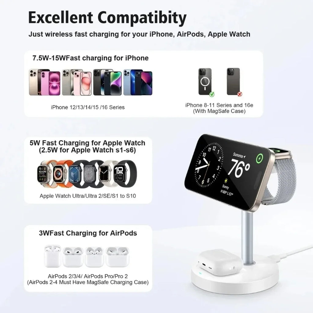 15W 3-in-1 Magnetic Wireless Charging Station For Magsafe iPhone 16 15 14 13 12 iWatch 10-2 SE AirPods Pro 4 Travel Fast Charger - Luvia