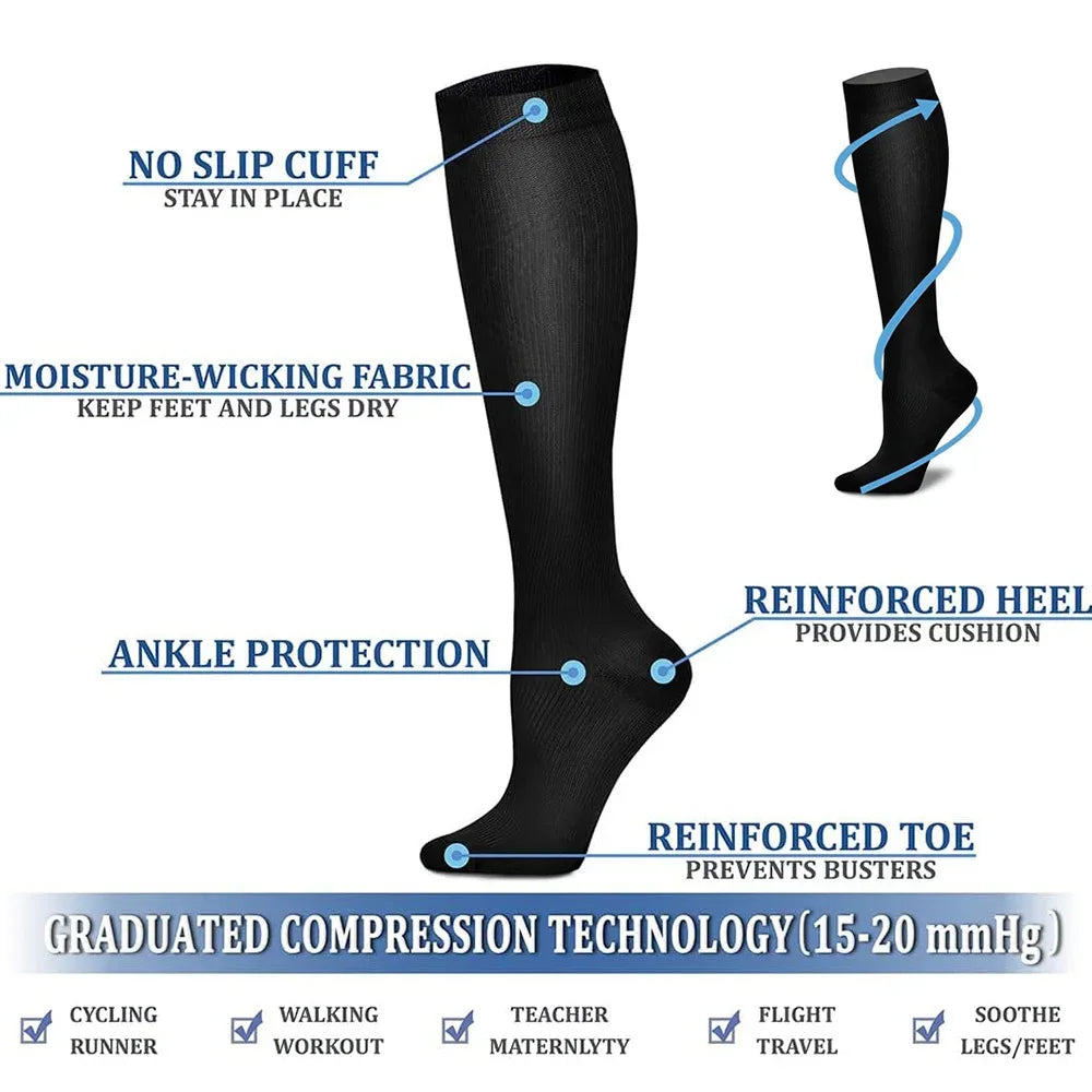 3 Pairs Compression Socks for Women Circulation15-20 mmHg is Best Support for Athletic Running Cycling Gym Travel Sports Workout - Luvia